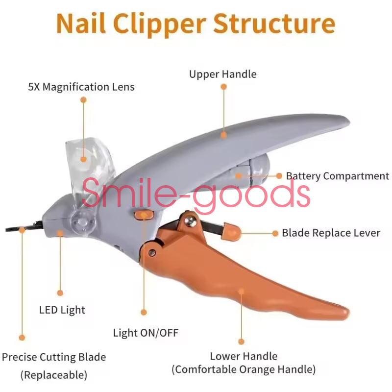 Professional Pet Nail Clipper Scissors with LED Light Cat Dog Nail Clipper Tool
